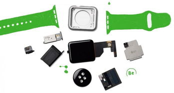 蘋果等科技巨頭遭批削弱綠色電子產品標準，計算機零配件批發行業何去何從？